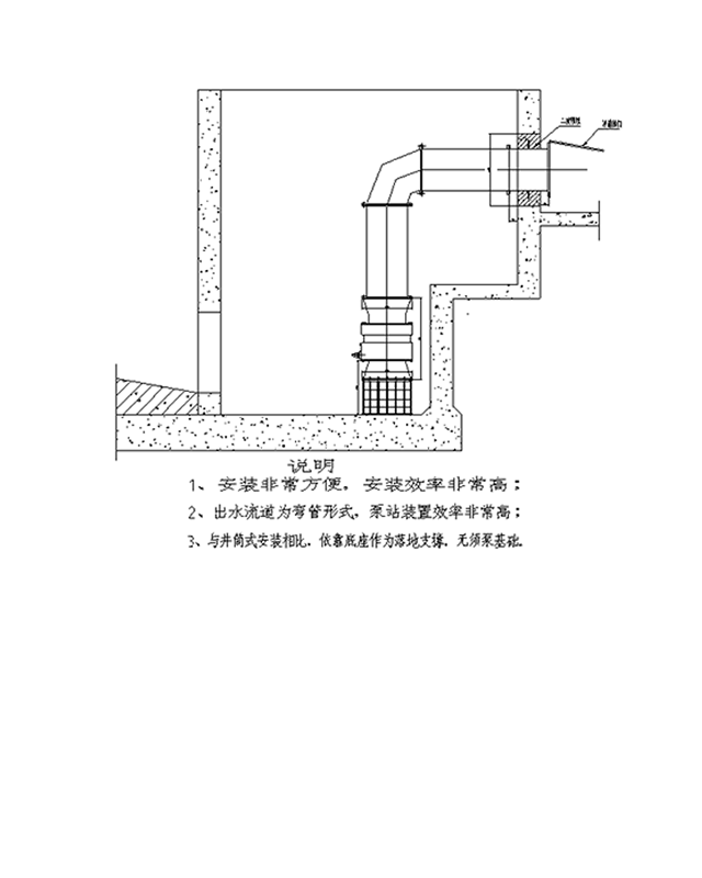 立式安装